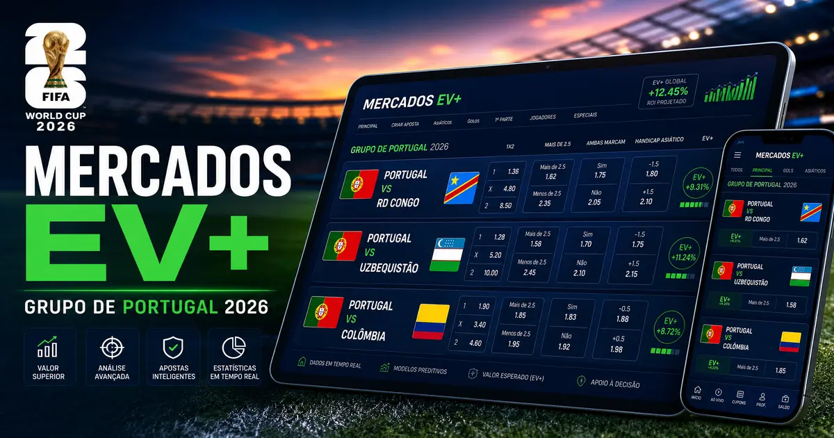 Mercados EV+ no Grupo de Portugal — Mundial FIFA 2026, análise Pickmania